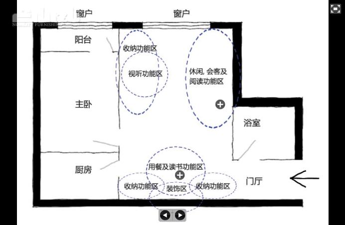 空间规划——两口之家的客厅功能区划实例